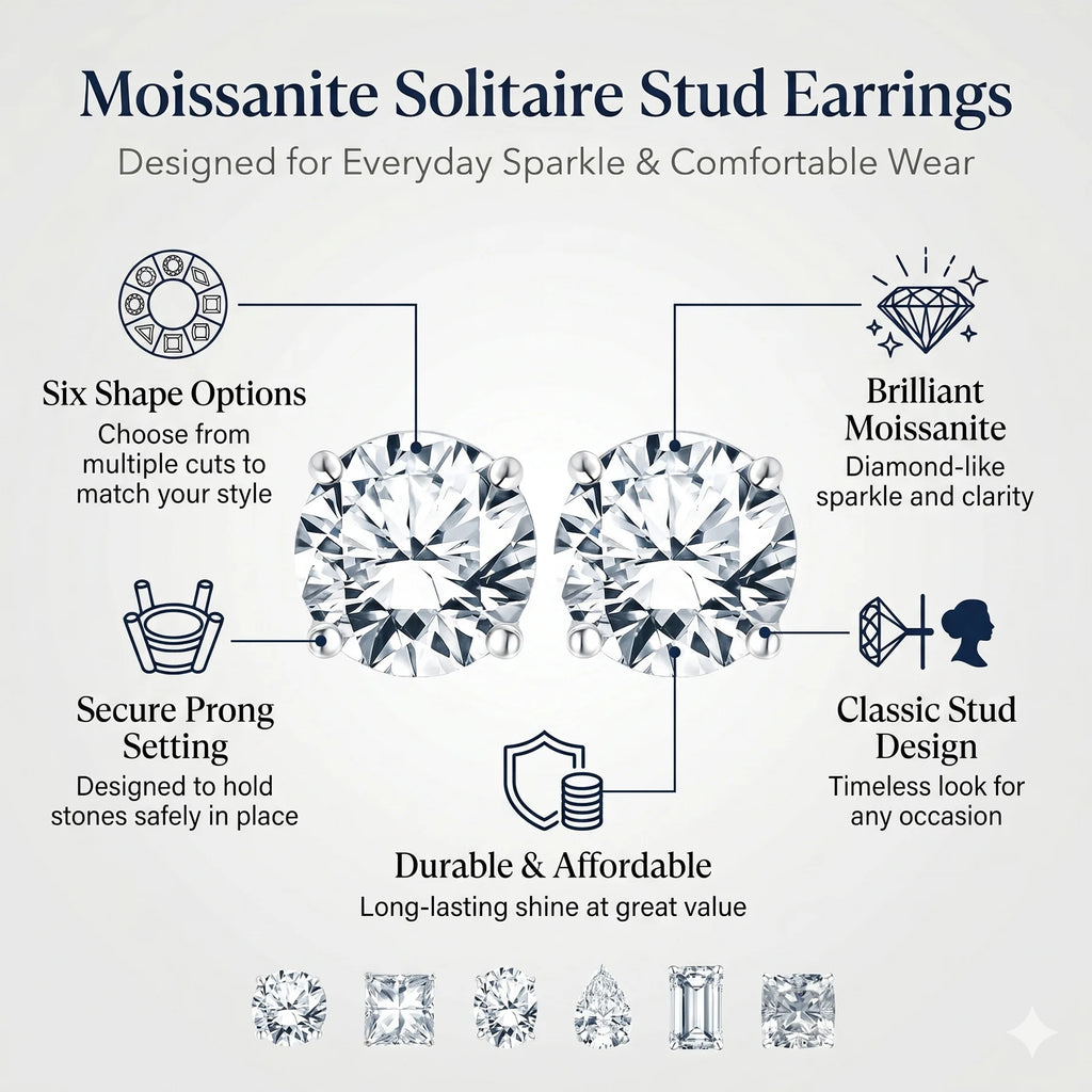 4 Prong 2 Carat round Shaped Moissanite Solitaire Stud Earrings in 18K White Gold Plating for Women